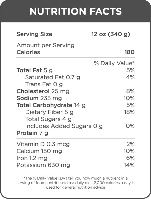 Nutrition Facts - Broccoli Soup