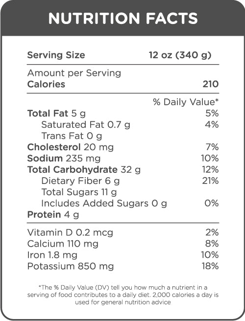 Nutrition Facts - Butternut Squash Soup