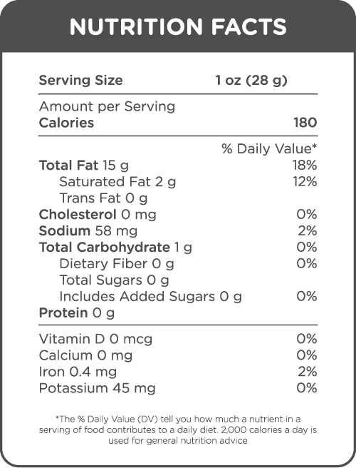 Nutrition Facts - Chimichurri Sauce
