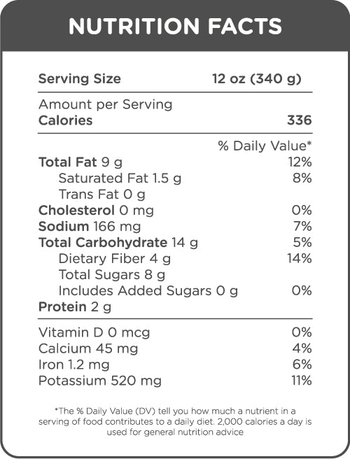 Nutrition Facts - Gazpacho Soup