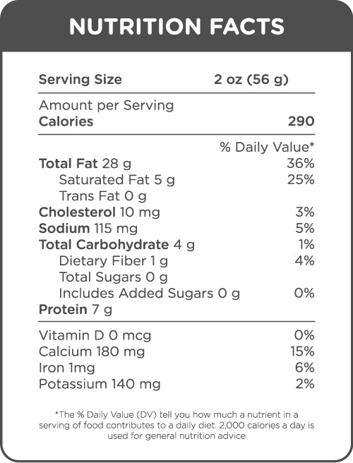Nutrition Facts - Pesto Sauce