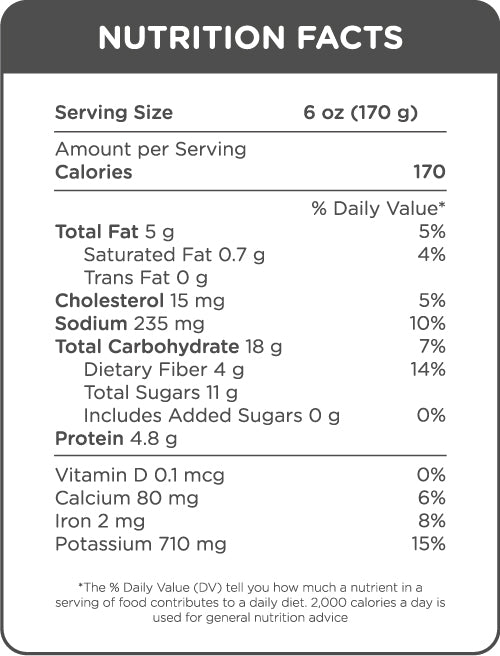 Nutrition Facts - Tomato Sauce