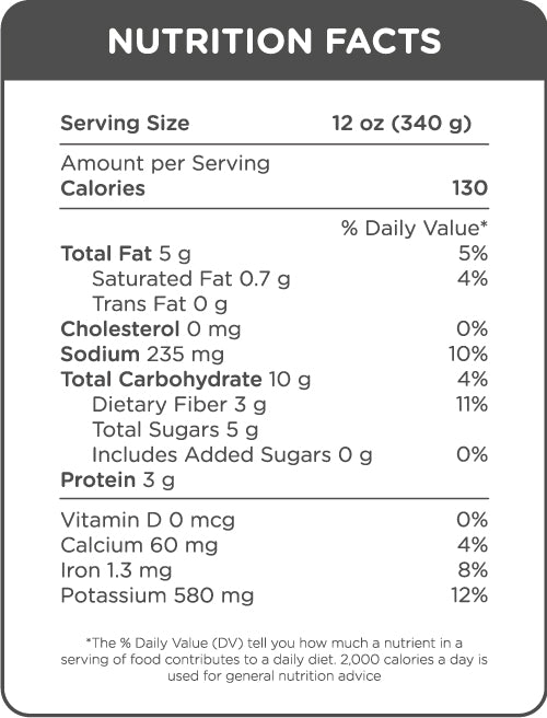 Nutrition Facts - Zucchini Soup
